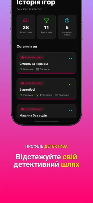 Статистика детективу з відстеженням розгаданих історій, серій перемог та досягнень